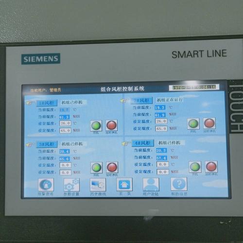 Giới thiệu về hệ thống điều khiển PLC